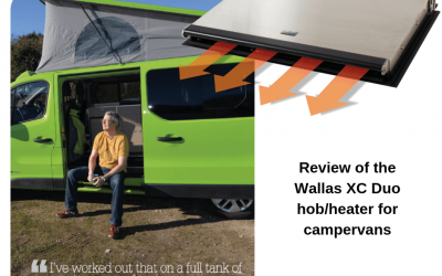 Campervan Magazine Review